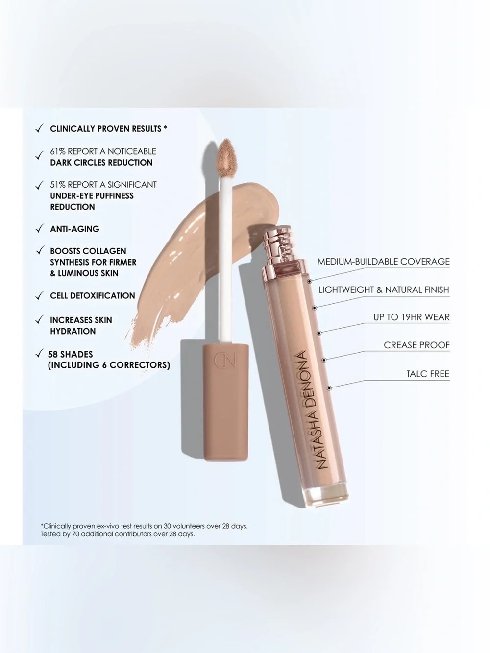 Natasha Denona Hy-Glam Concealer in N2 (fair light neutral),full Sz, NO BOX, New